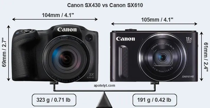 Size Canon SX430 vs Canon SX610