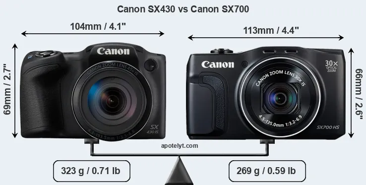 Size Canon SX430 vs Canon SX700