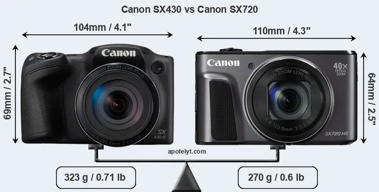 Size Canon SX430 vs Canon SX720