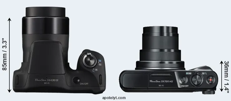 Compare SX430 versus SX720 top