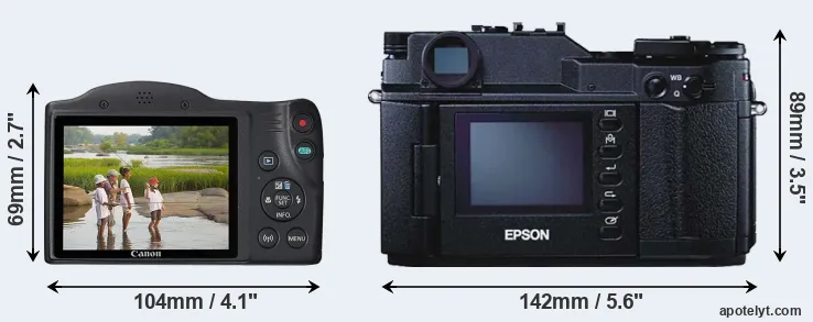 Comparison SX430 or R-D1 rear