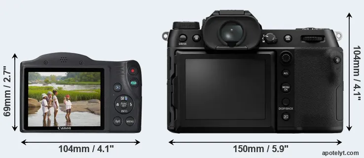 Comparison SX430 or GFX 100S rear