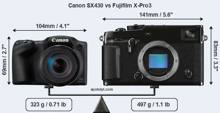 Size Canon SX430 vs Fujifilm X-Pro3