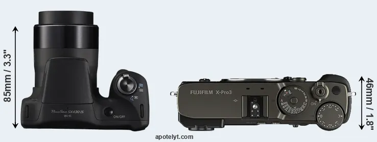 Compare SX430 versus X-Pro3 top