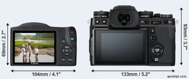 Comparison SX430 or X-T3 rear