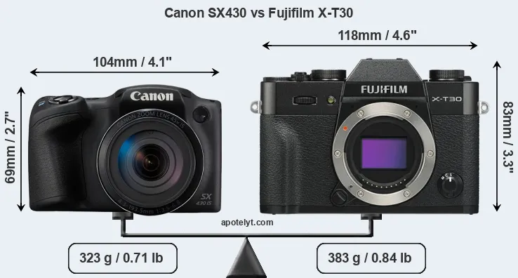 Size Canon SX430 vs Fujifilm X-T30