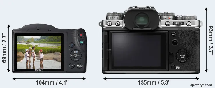 Comparison SX430 or X-T4 rear