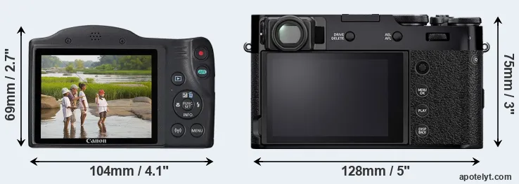 Comparison SX430 or X100V rear