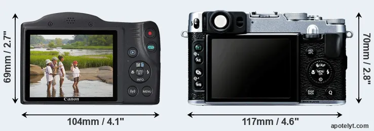 Comparison SX430 or X20 rear