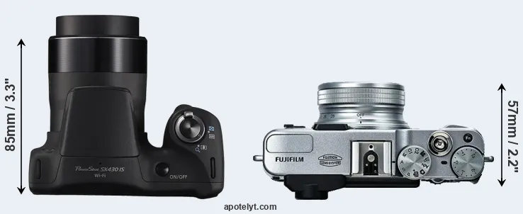 Compare SX430 versus X20 top