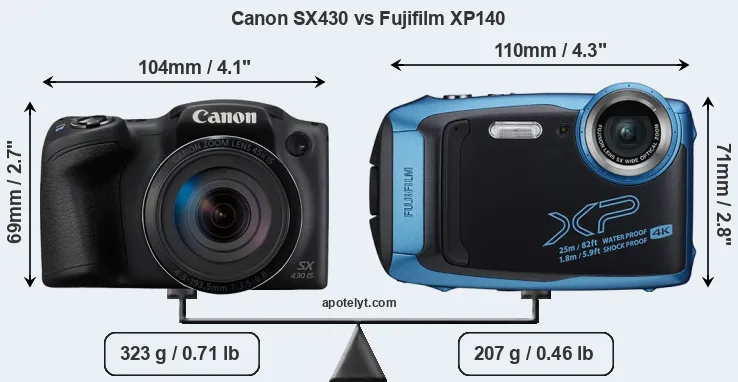 Size Canon SX430 vs Fujifilm XP140