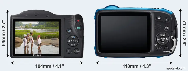 Comparison SX430 or XP140 rear