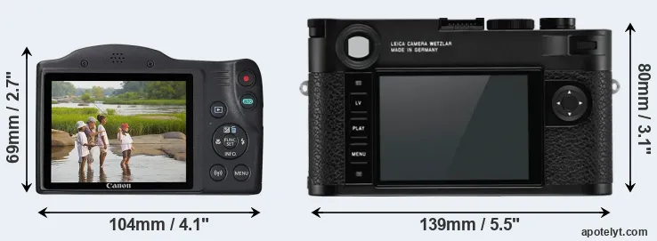 Comparison SX430 or M10-R rear