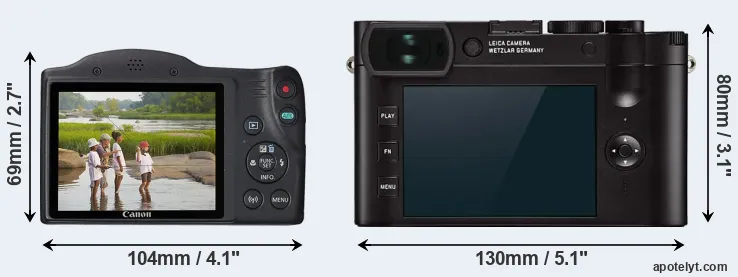 Comparison SX430 or Q2 rear