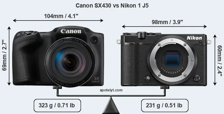 Size Canon SX430 vs Nikon 1 J5