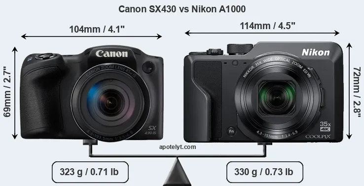 Size Canon SX430 vs Nikon A1000