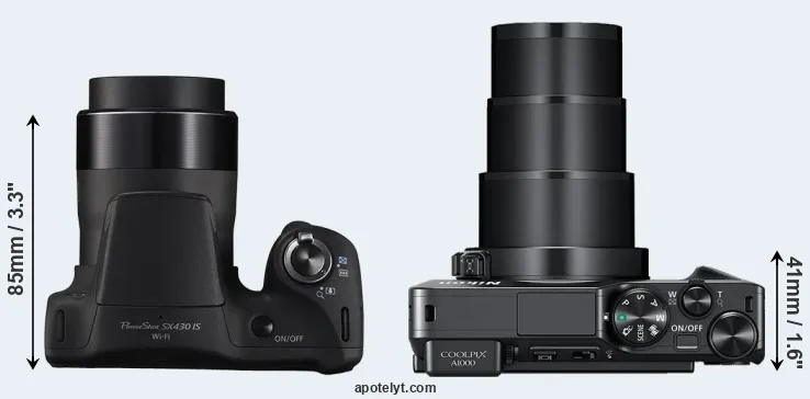 Compare SX430 versus A1000 top