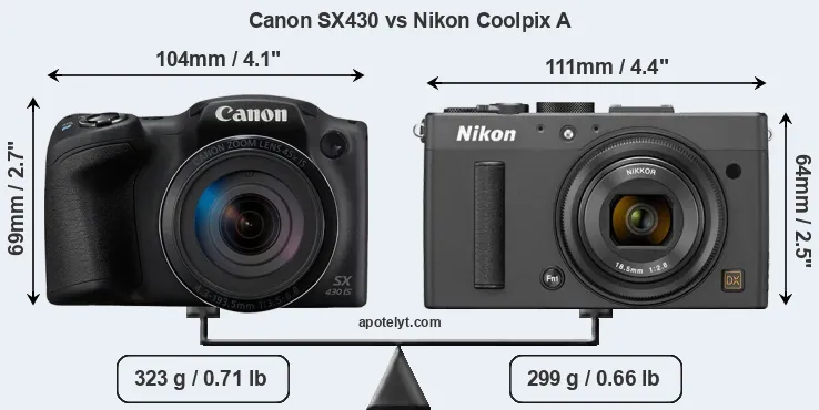 Size Canon SX430 vs Nikon Coolpix A