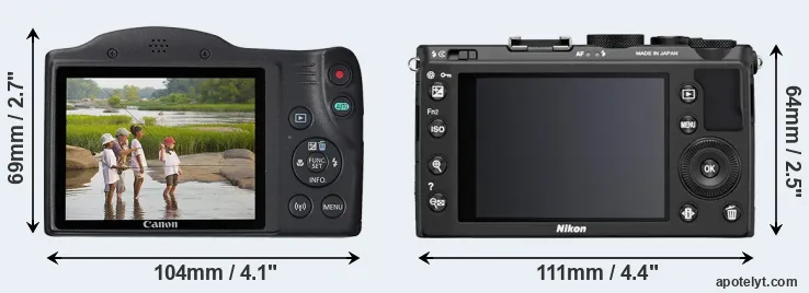 Comparison SX430 or Coolpix A rear