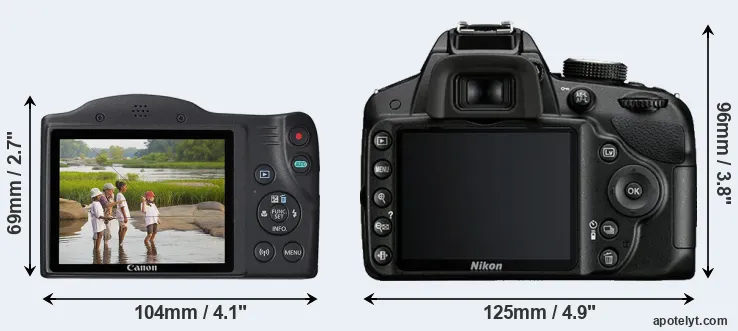 Comparison SX430 or D3200 rear