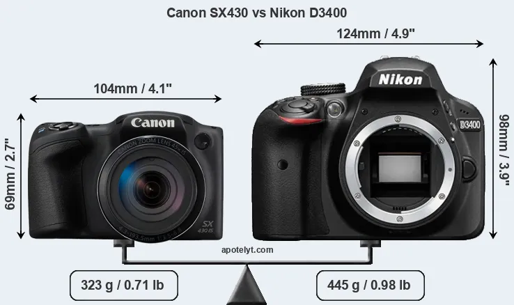 Size Canon SX430 vs Nikon D3400
