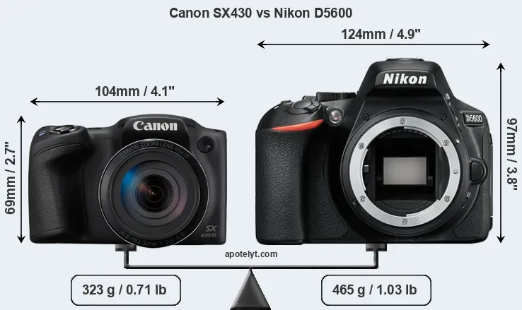 Size Canon SX430 vs Nikon D5600