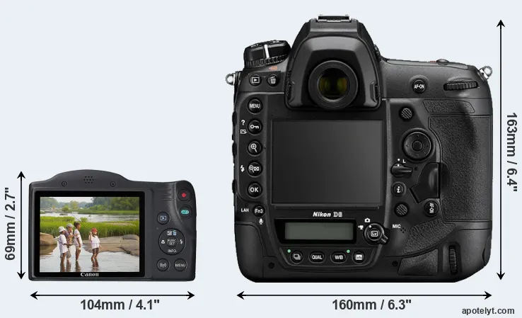 Comparison SX430 or D6 rear