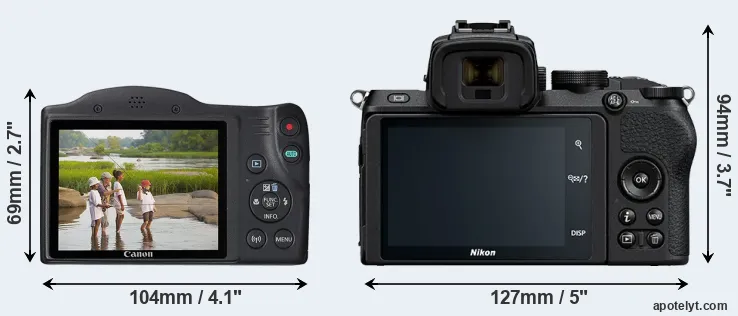 Comparison SX430 or Z50 rear