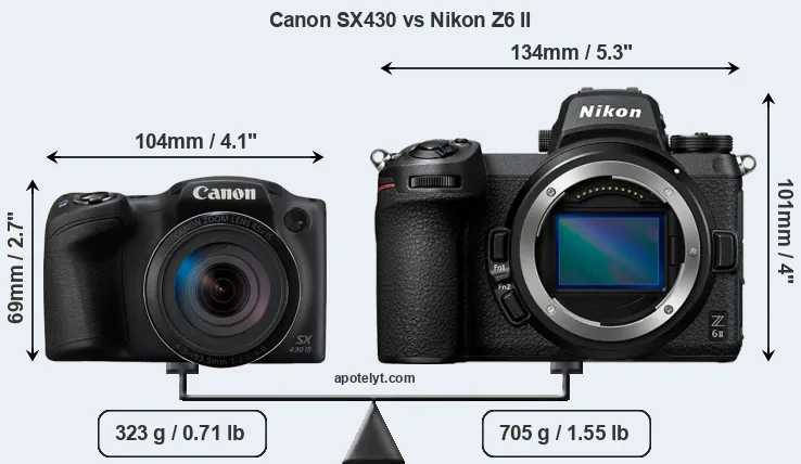 Size Canon SX430 vs Nikon Z6 II