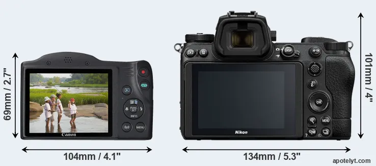 Comparison SX430 or Z6 II rear