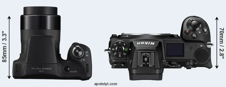 Compare SX430 versus Z6 II top