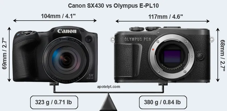 Size Canon SX430 vs Olympus E-PL10