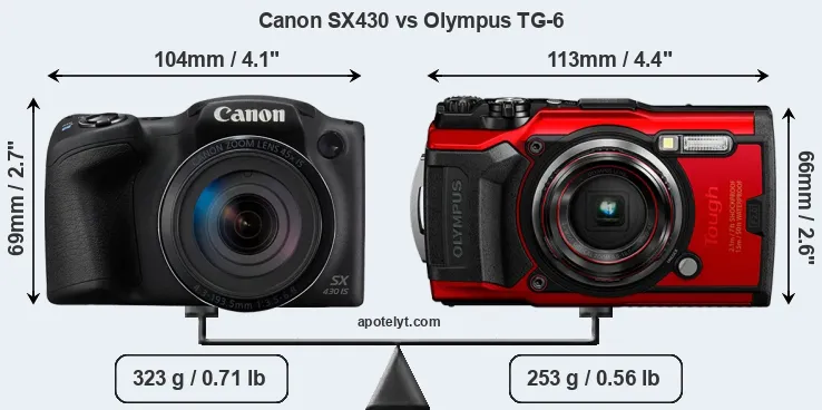 Size Canon SX430 vs Olympus TG-6