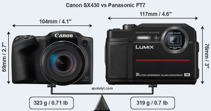 Size Canon SX430 vs Panasonic FT7