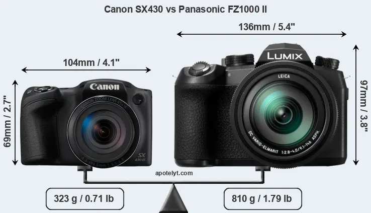 Size Canon SX430 vs Panasonic FZ1000 II