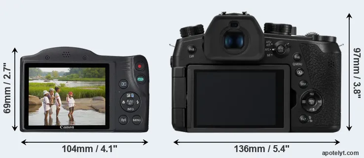 Comparison SX430 or FZ1000 II rear