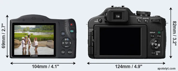 Comparison SX430 or FZ150 rear