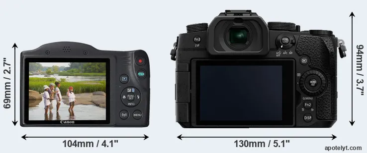 Comparison SX430 or G95 rear