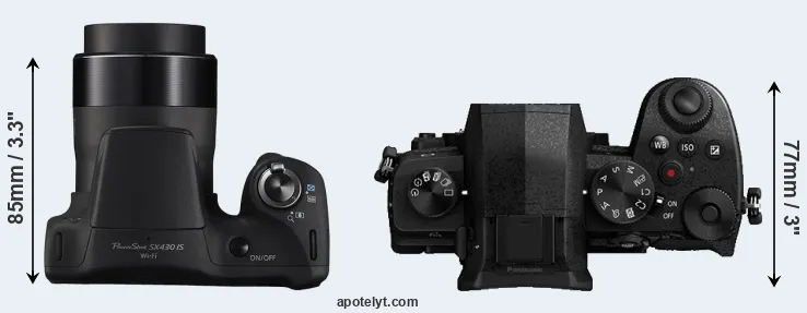 Compare SX430 versus G95 top