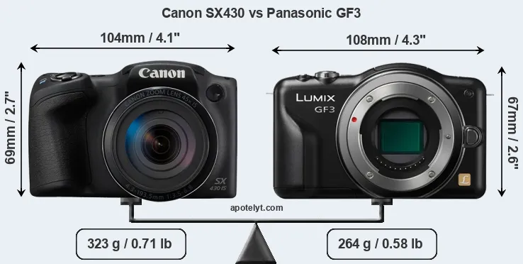 Size Canon SX430 vs Panasonic GF3