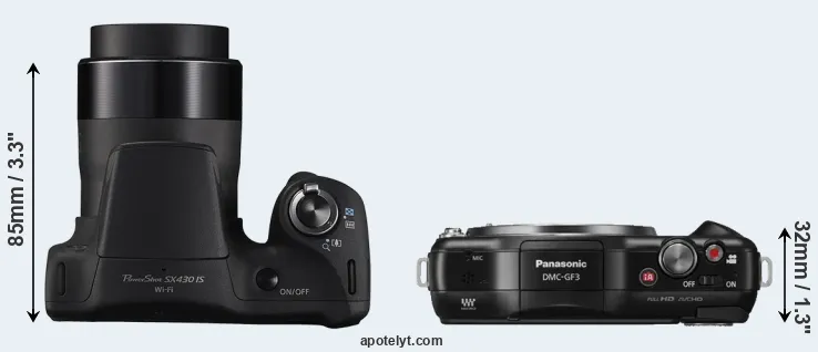 Compare SX430 versus GF3 top