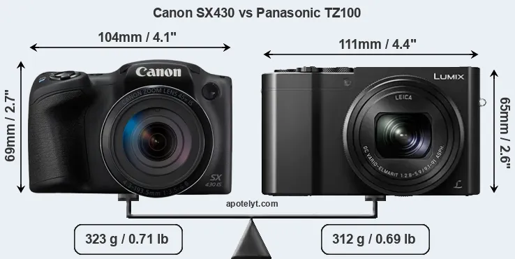 Size Canon SX430 vs Panasonic TZ100