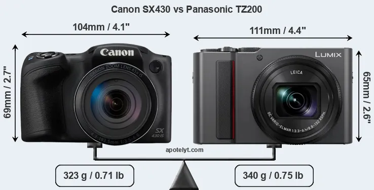 Size Canon SX430 vs Panasonic TZ200