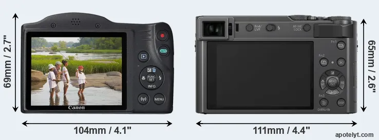 Comparison SX430 or TZ200 rear