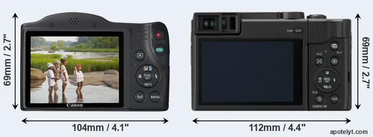 Comparison SX430 or TZ95 rear