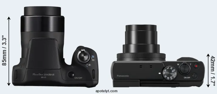 Compare SX430 versus TZ95 top