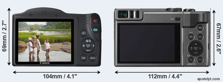 Comparison SX430 or ZS70 rear