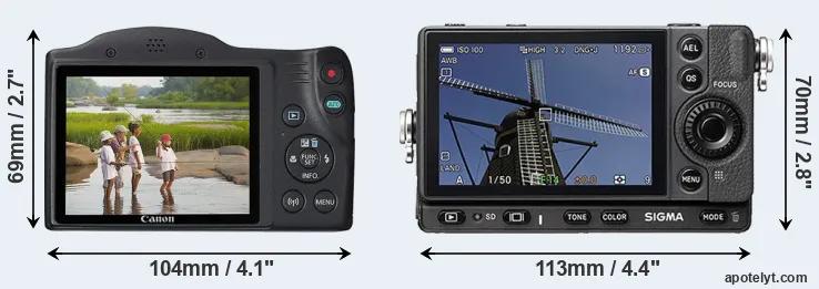 Comparison SX430 or fp rear