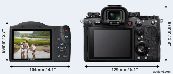 Comparison SX430 or A1 rear