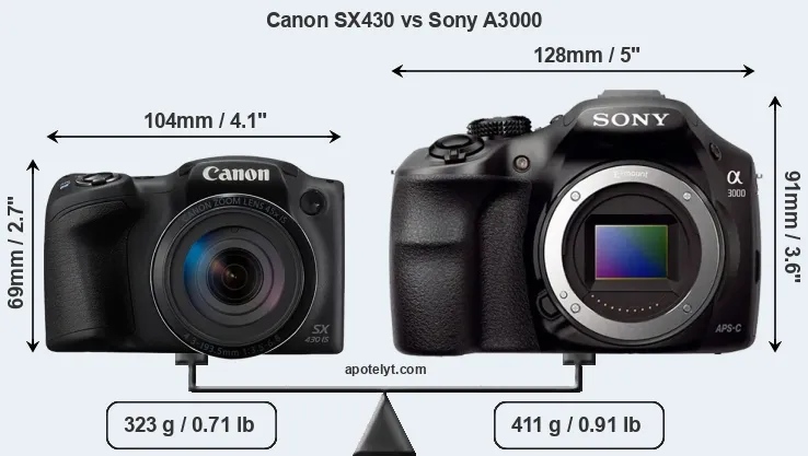 Size Canon SX430 vs Sony A3000